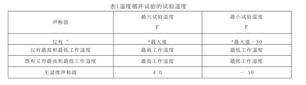 溫度循環(huán)試驗(yàn)的試驗(yàn)溫度