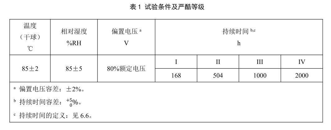 試驗條件及嚴(yán)酷等級