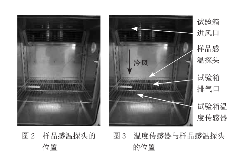 高低溫試驗(yàn)箱傳感器