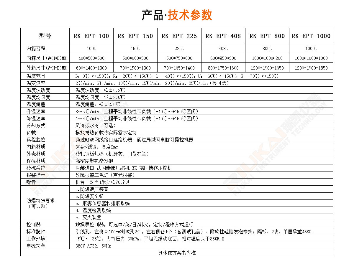 防爆高低溫試驗箱規(guī)格參數(shù)