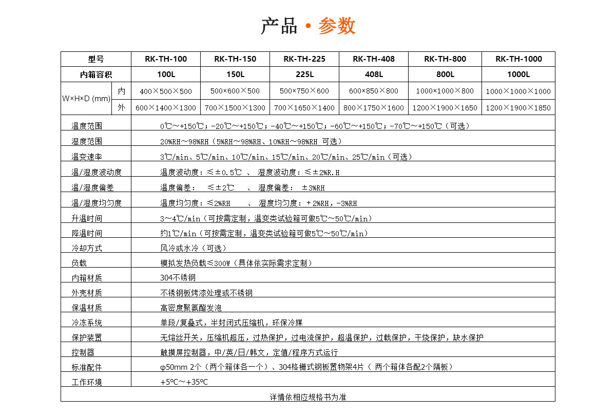 高低溫交變濕熱試驗箱（RK-TH-225L）瑞凱