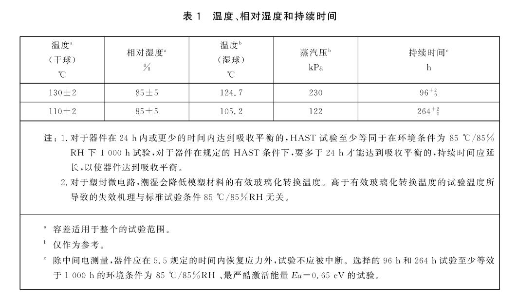 溫度、相對溫度和持續(xù)時間