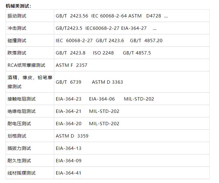 機(jī)械類測(cè)試：