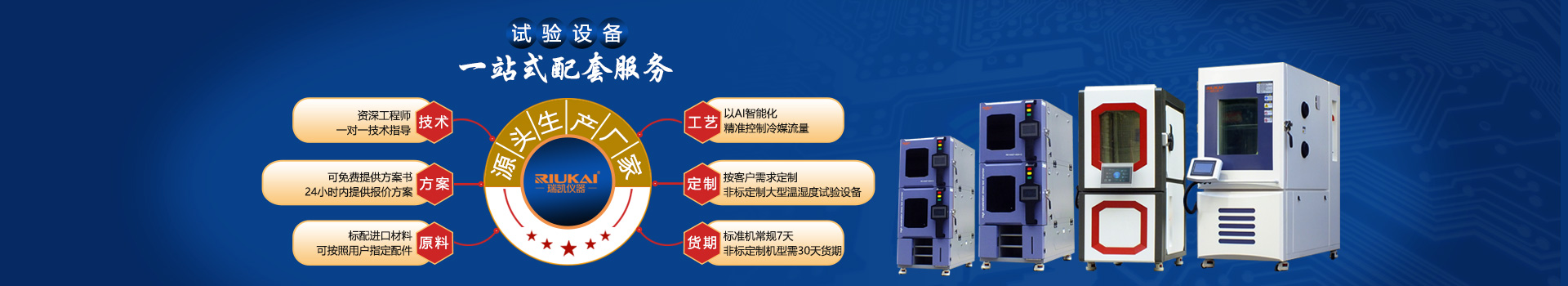 瑞凱_高低溫試驗(yàn)箱_恒溫恒濕試驗(yàn)箱_冷熱沖擊試驗(yàn)箱