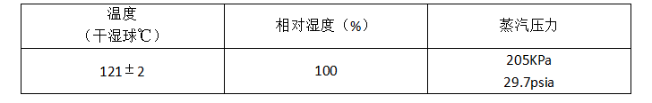 高壓蒸煮試驗(yàn)箱