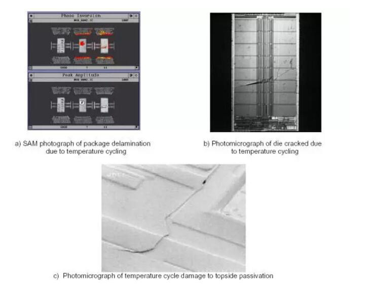 溫度循環(huán)和熱沖擊引起電子元器件失效場景示例